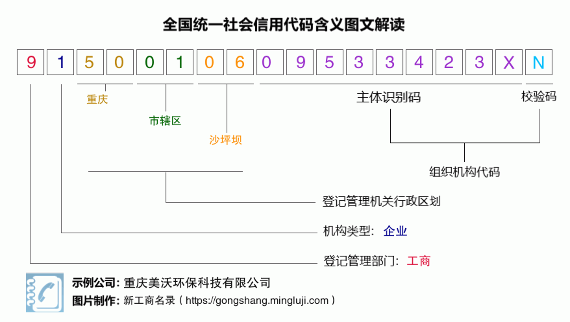美沃环保科技